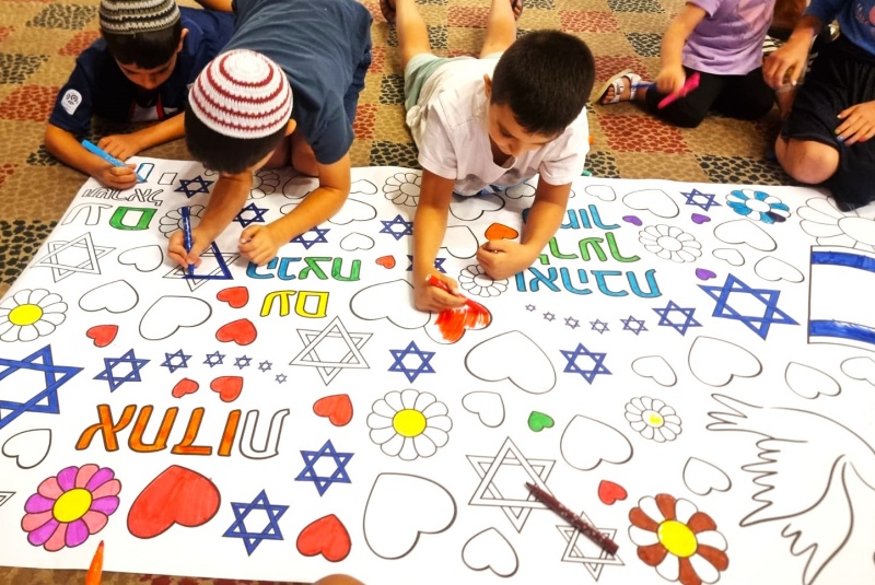 הפעלה_פעילות_סולידריות_