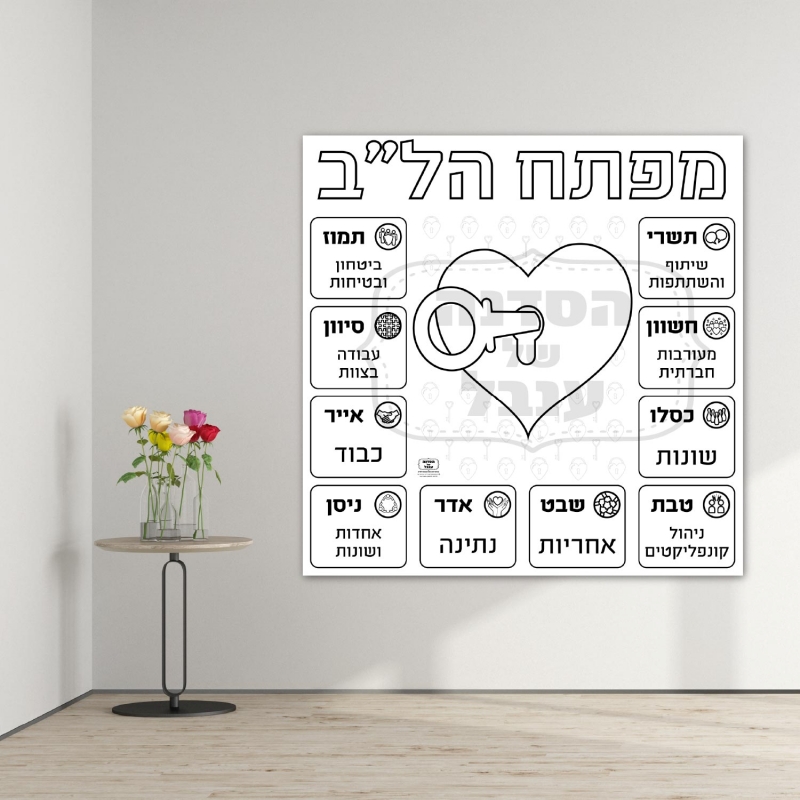 _ עיצוב לוחות קירות כיתה פעילות הפעלה יצירה הפעלה בית ספר מפתח הלב 90 סמר